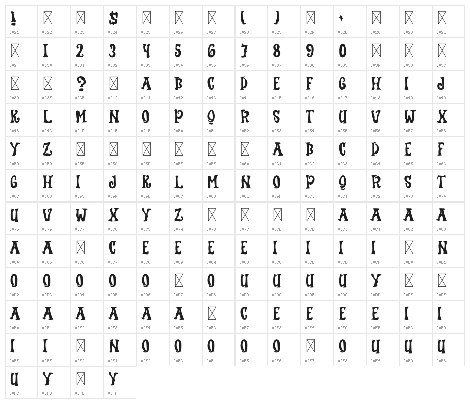 Spooky Squishe Character Map