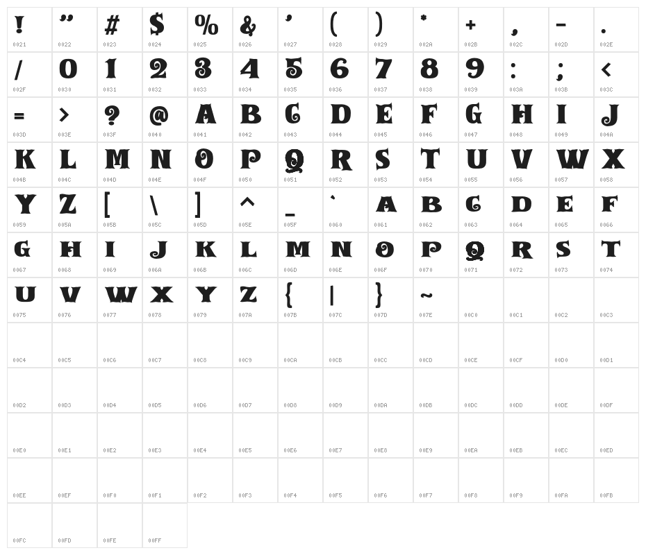 Spooky Stone Regular Character Map