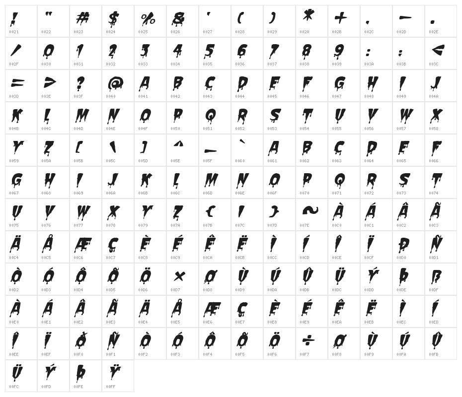 Spooky Stories Italic Character Map