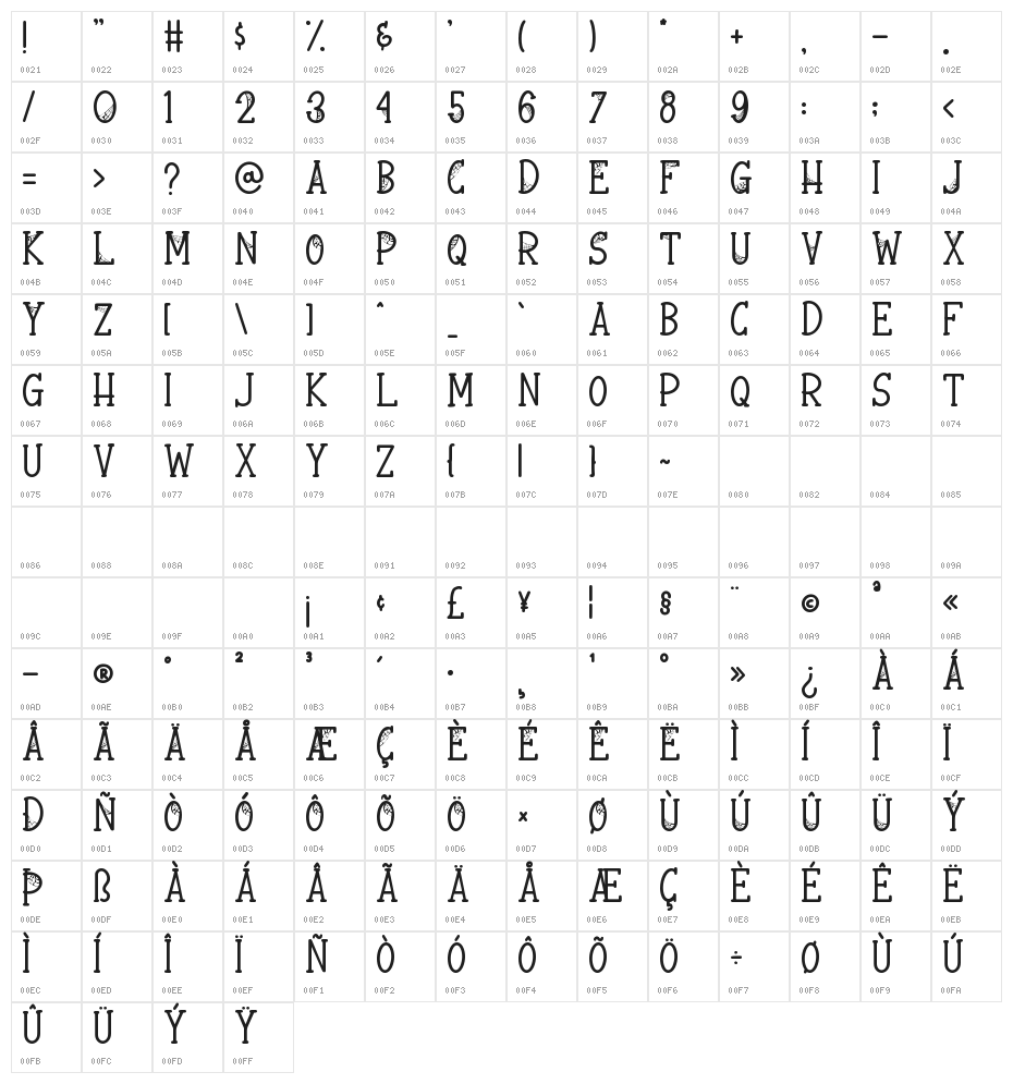 Spooky Webbie Character Map