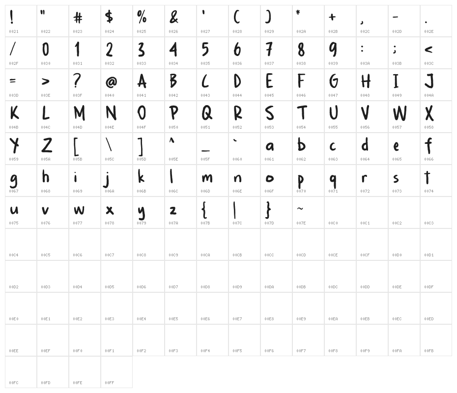 Spooky Whisper Demo Character Map