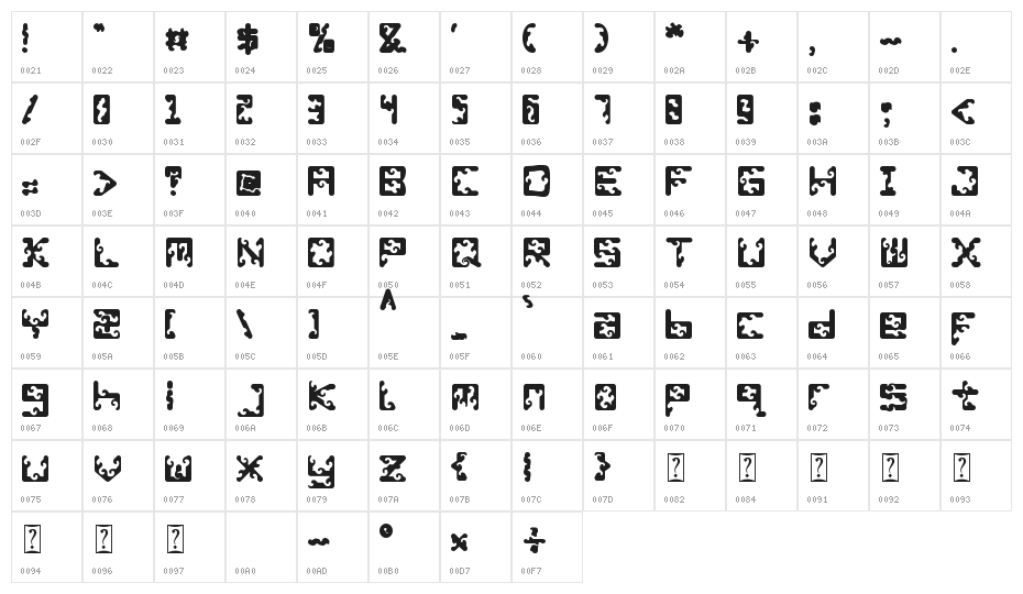 Spooky Witch- PERSONAL USE Character Map