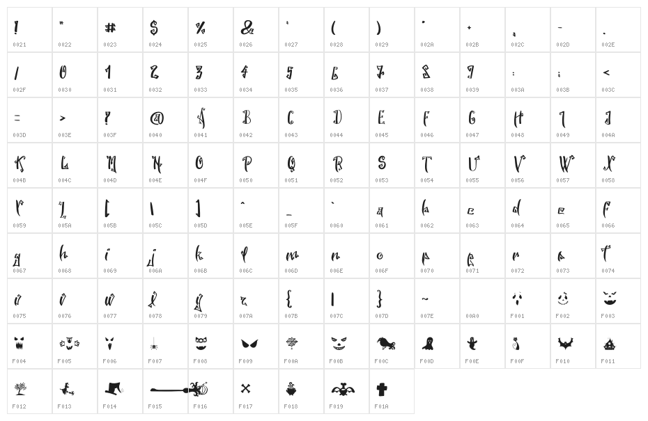 Spooky Wooky Character Map