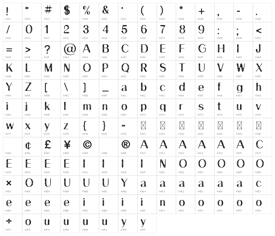 Spooky Zombie Character Map
