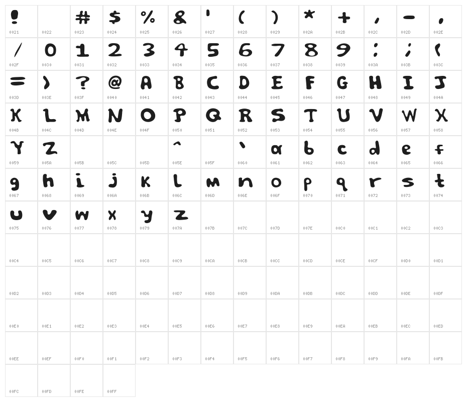Spooky Character Map