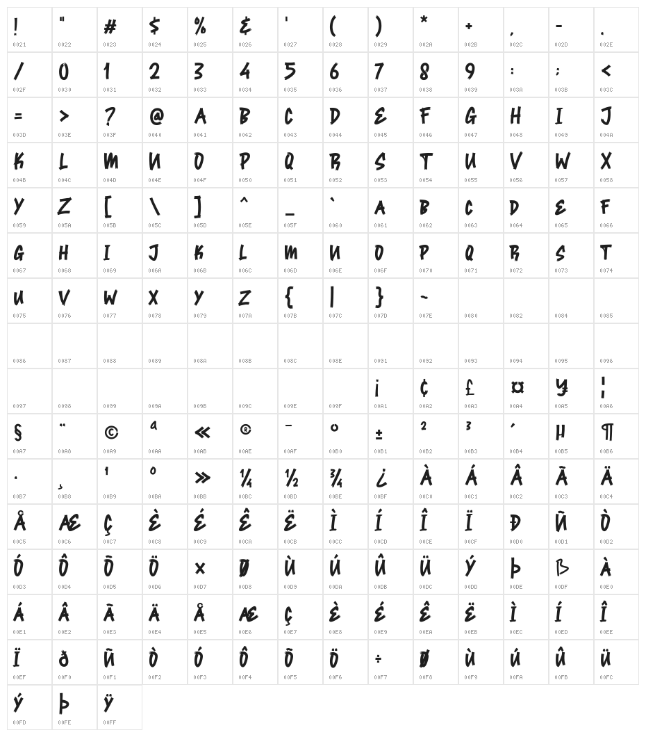 SpookyBrush Character Map