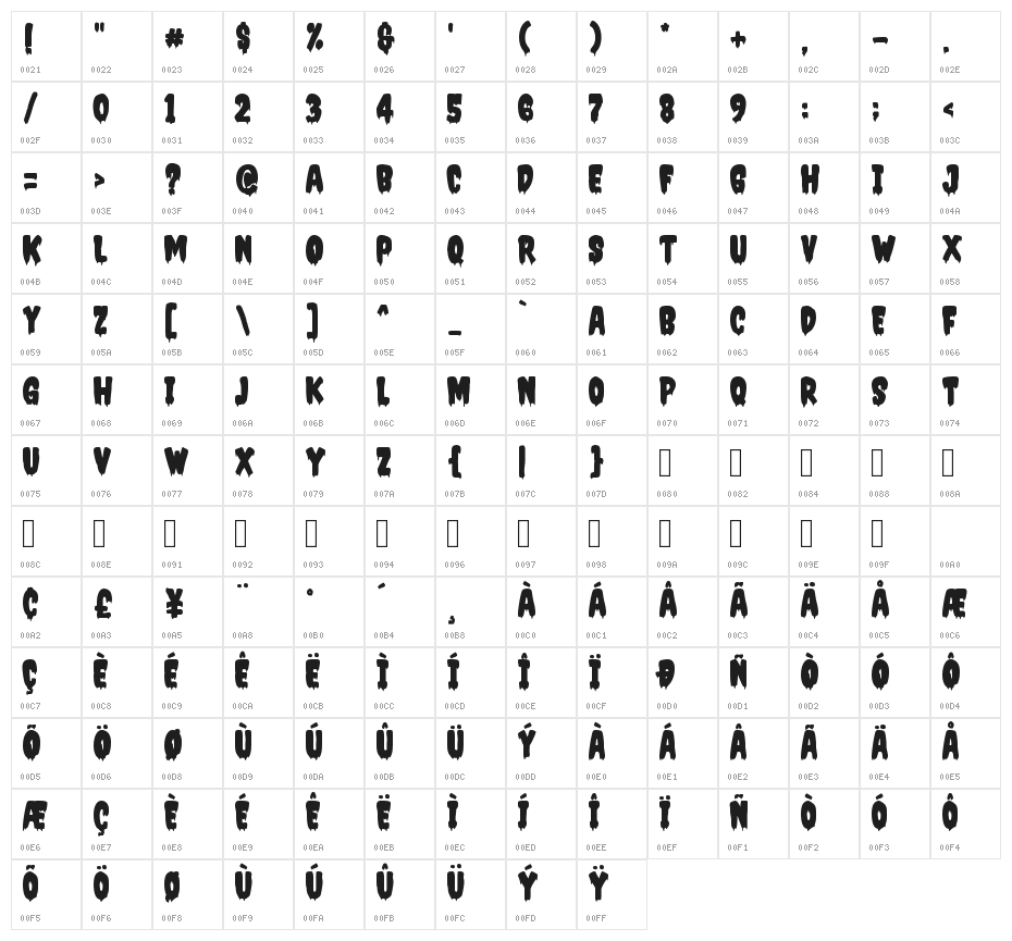 SpookyMonster-Regular Character Map