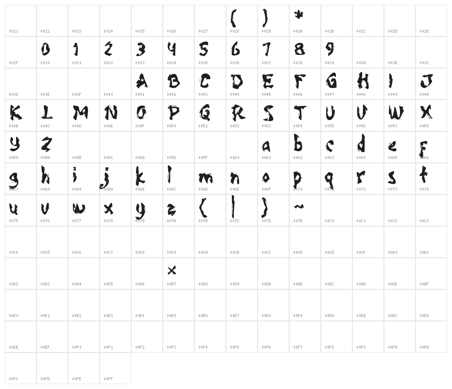 SpookyNightmare Character Map