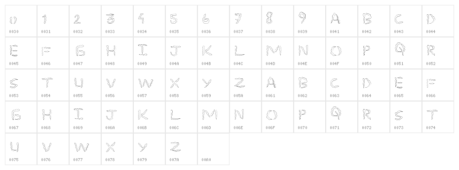 SpookyStencil Character Map