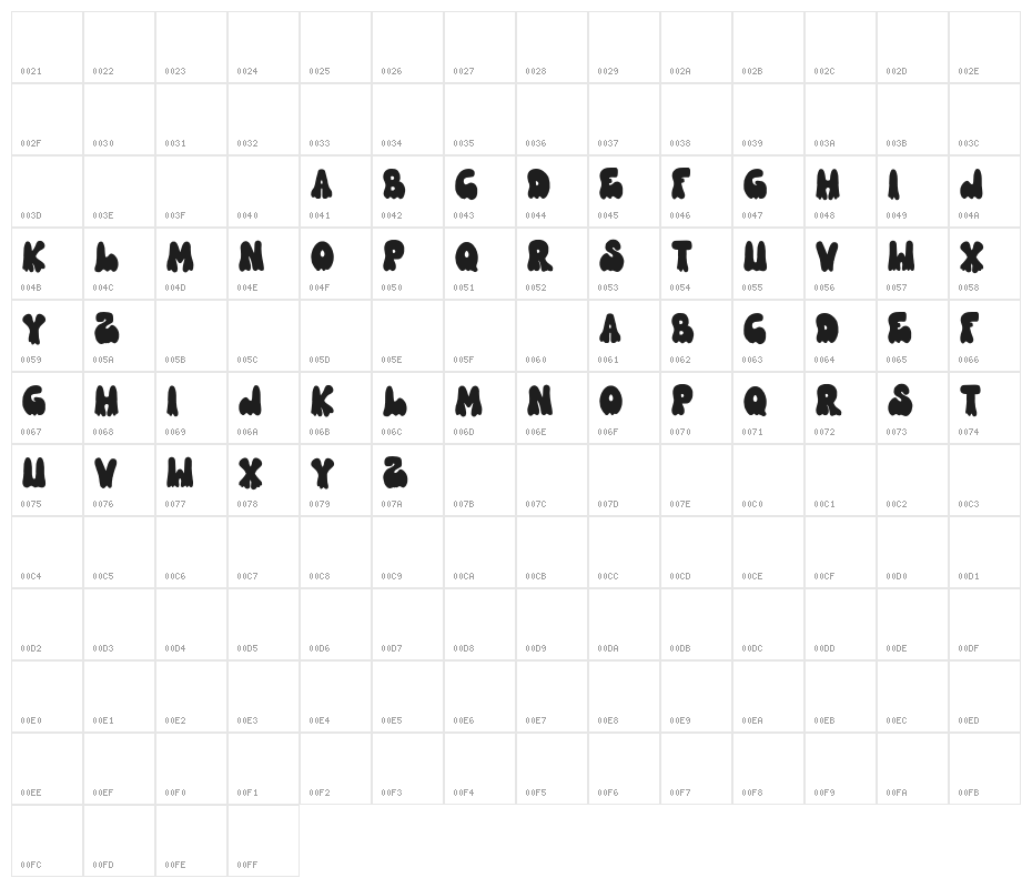 SpookyTreatDEMO-Normal Character Map