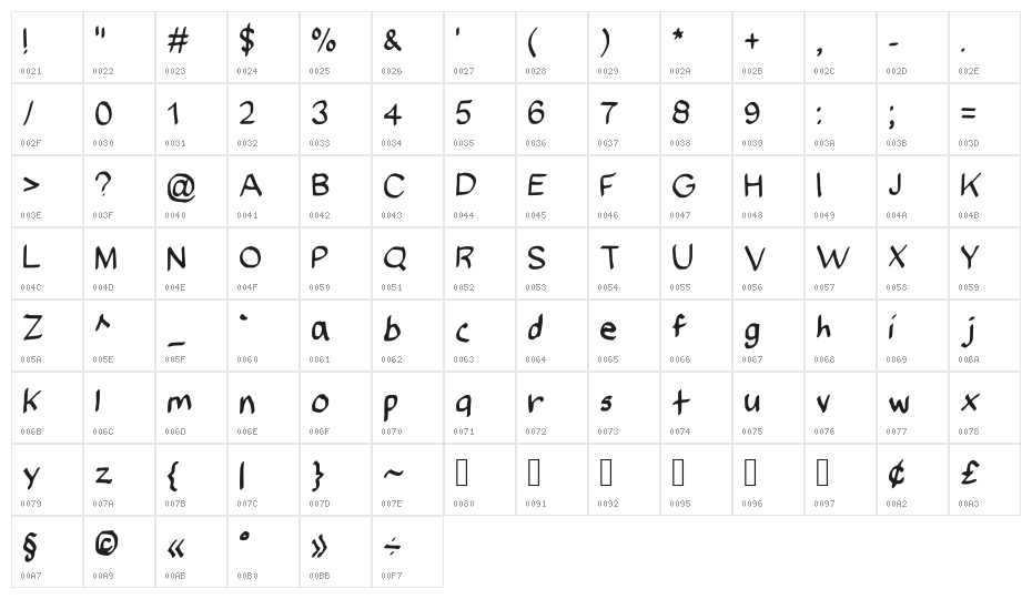 SpookyVHBold Regular Character Map