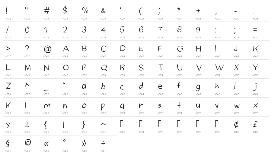 SpookyVHMedium Regular Character Map