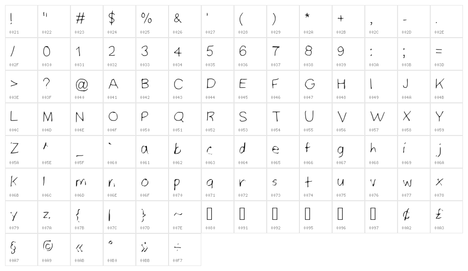 SpookyVHReg Regular Character Map