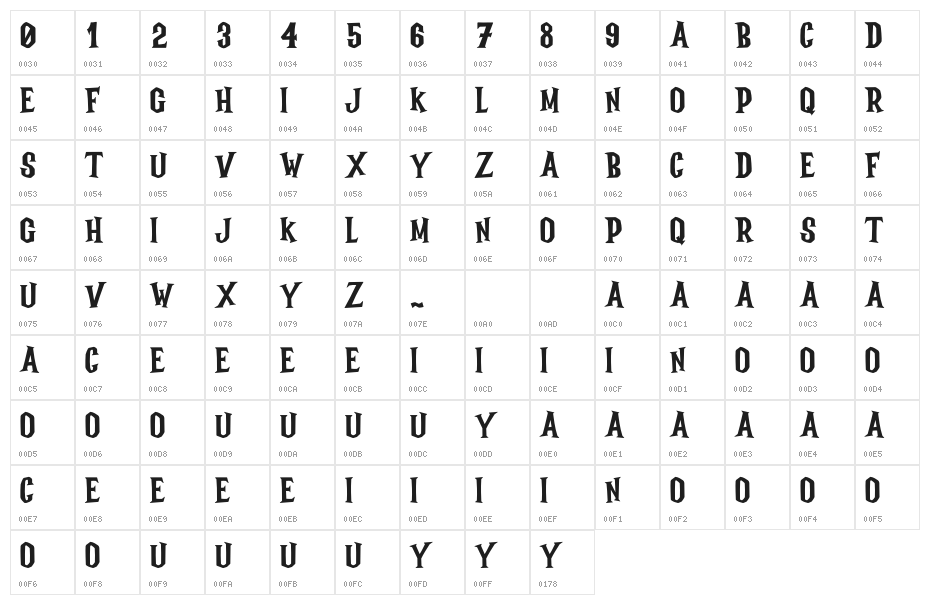 Spookyman Character Map