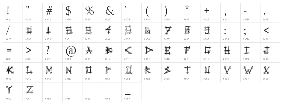 Spoonge Punk Character Map