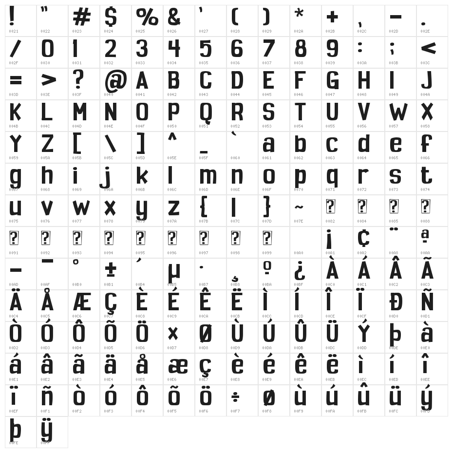 Spoopy Character Map