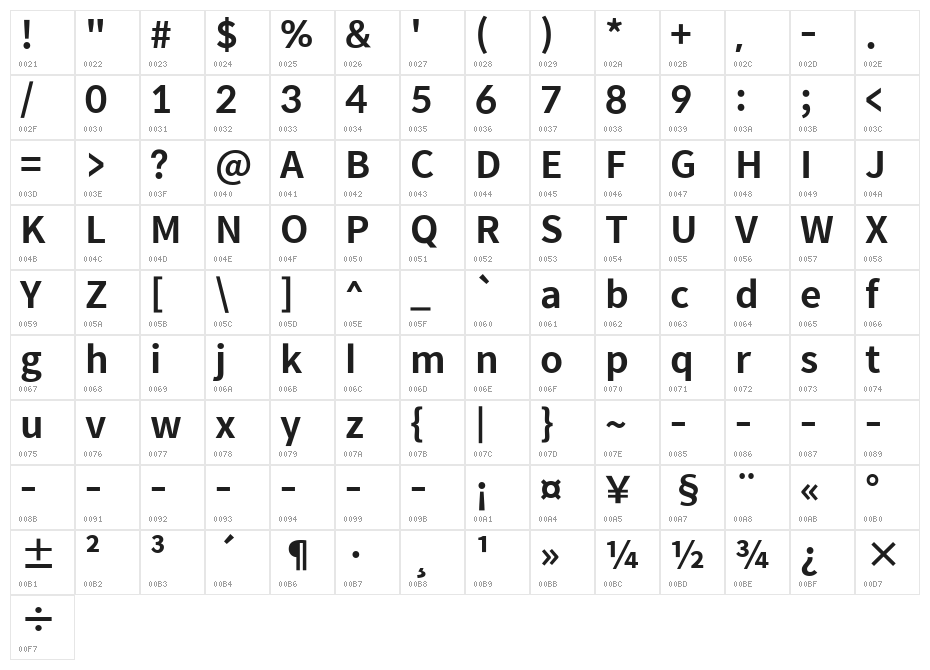 SpoqaHanSans-Bold Character Map