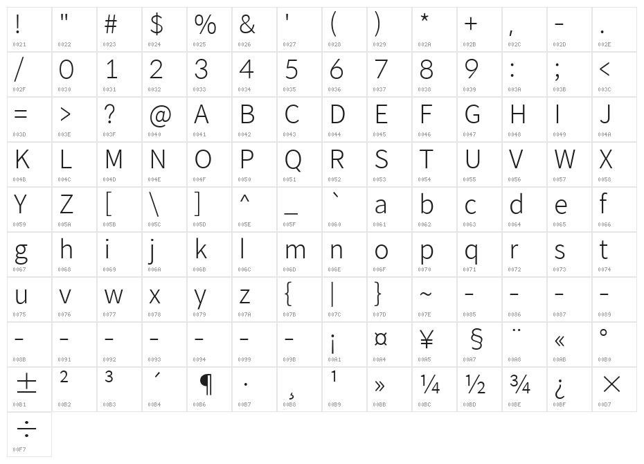 SpoqaHanSans-Light Character Map