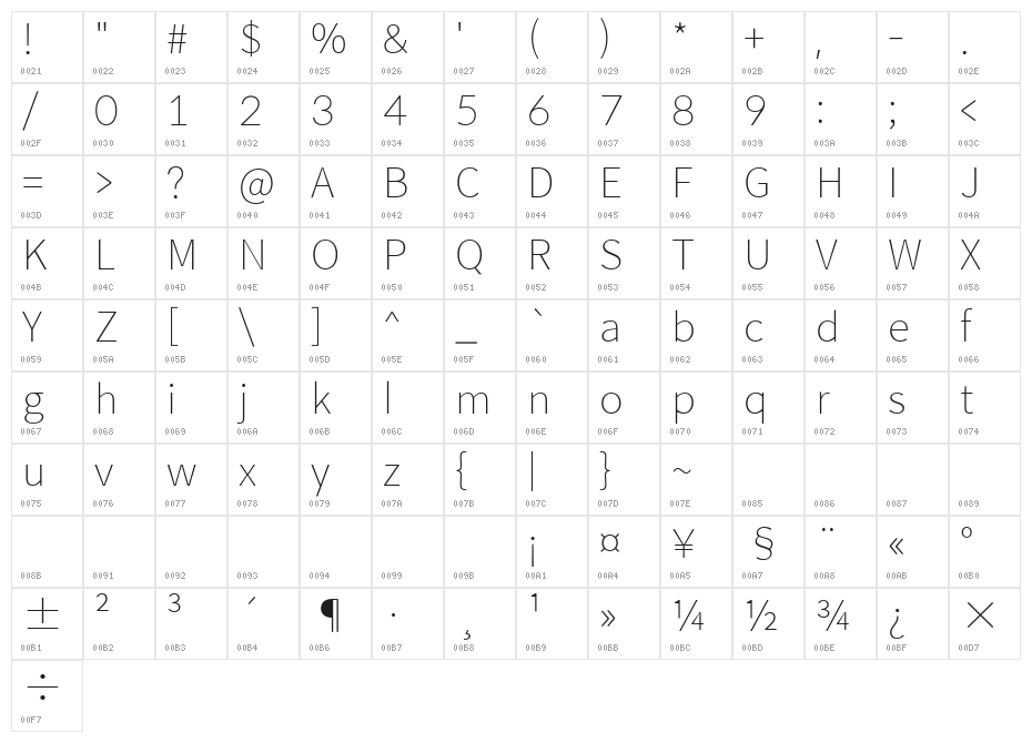 SpoqaHanSans-Thin Character Map
