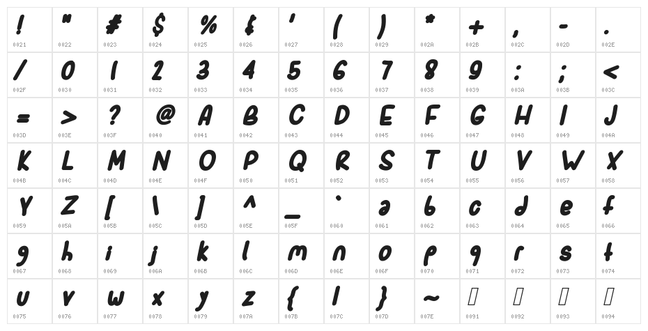 SporkBoldItalic Character Map