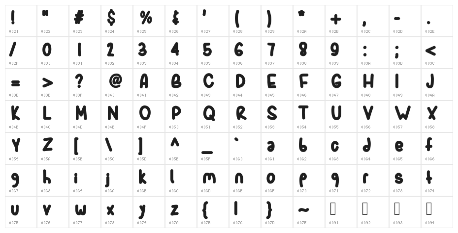 SporkBold Character Map