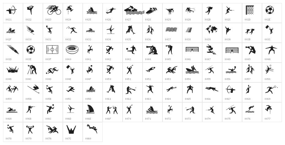 Sport 4 Ever Character Map