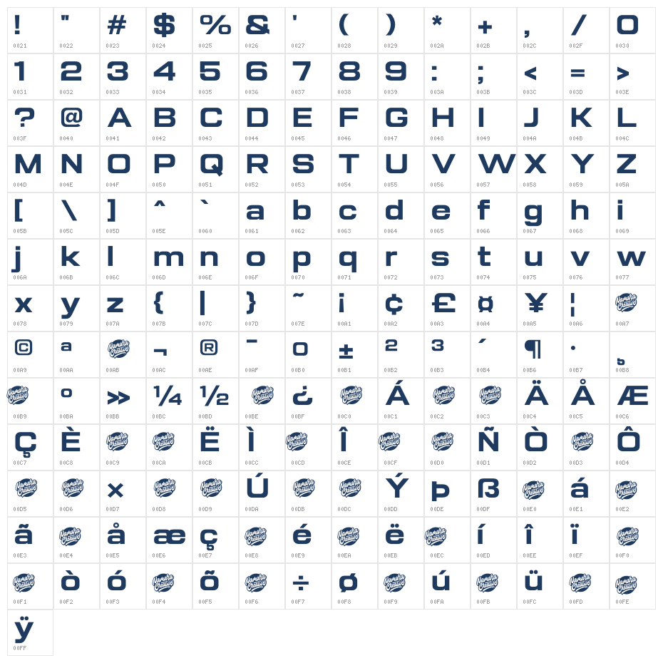 Sport Break Free Version Character Map