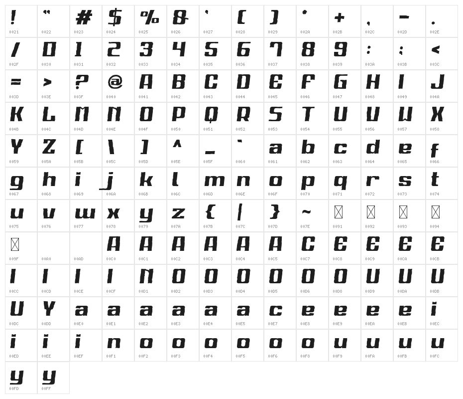 Sport Gazenox Brush Italic Character Map
