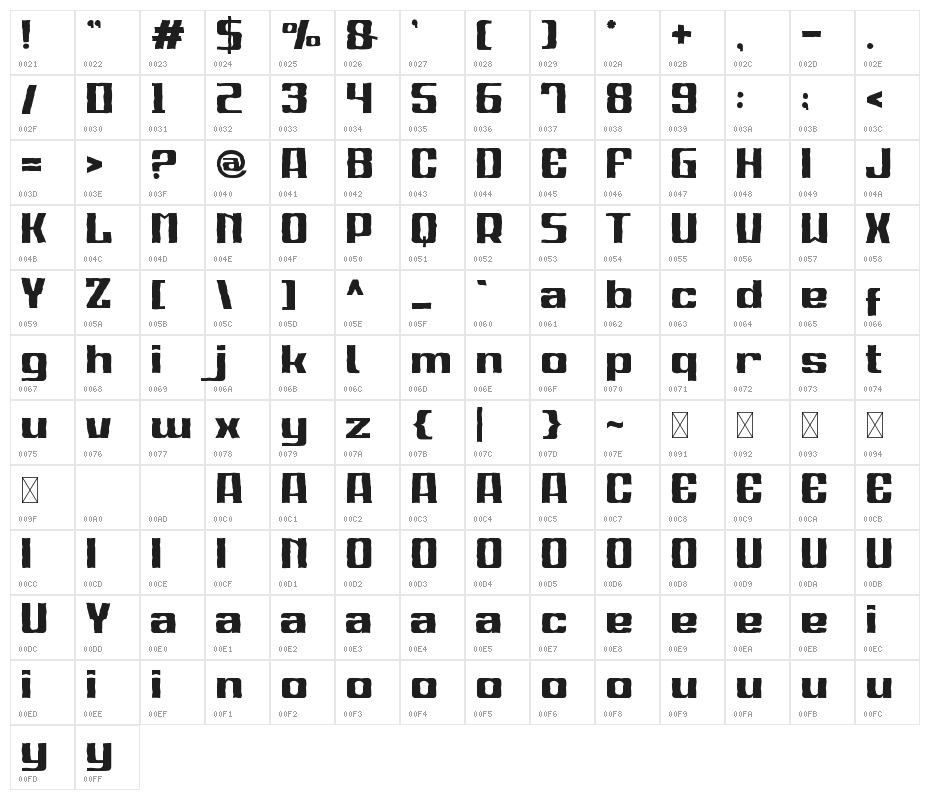 Sport Gazenox Brush Character Map