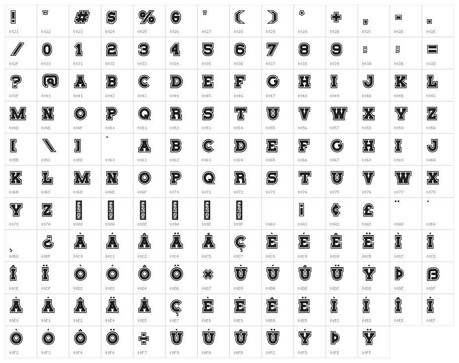 Sport Scholars Outline Character Map
