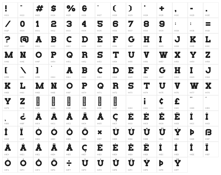 Sport Scholars Regular Character Map