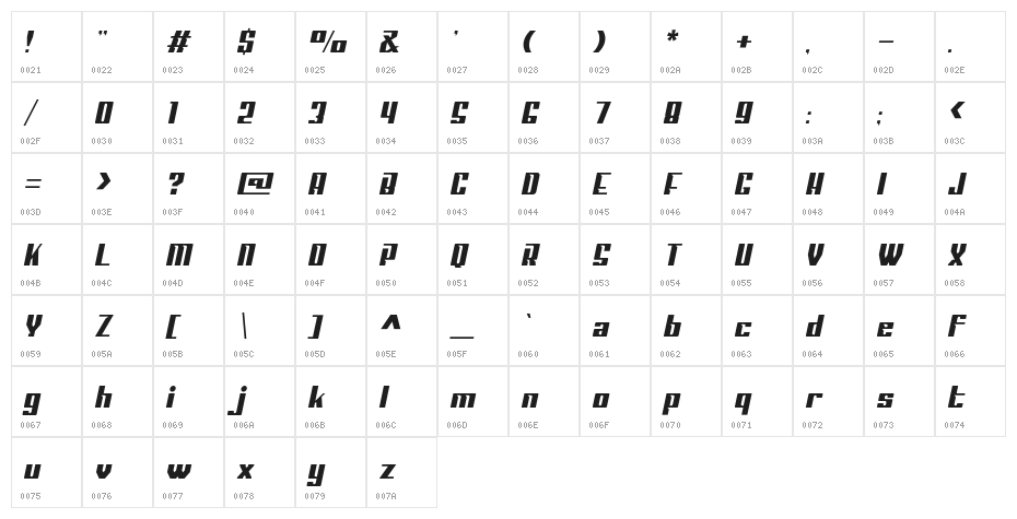Sportage-DemoItalic Character Map