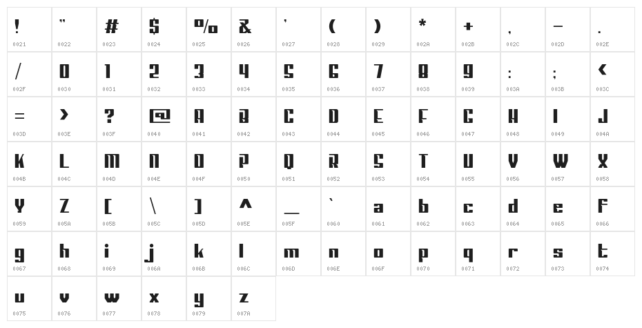 Sportage-Demo Character Map