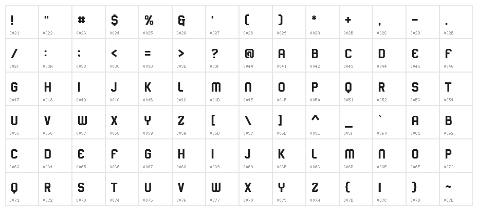 Sporter Character Map