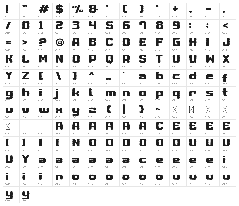 Sportex WorkoutBrush Character Map