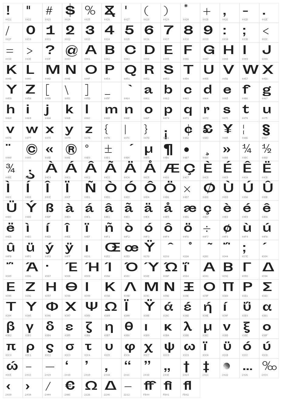 Sporting Grotesque Bold Character Map