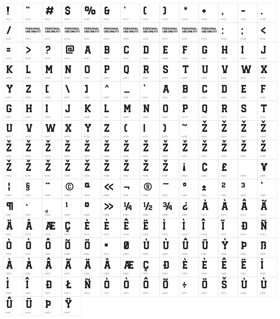Sporting Character Map