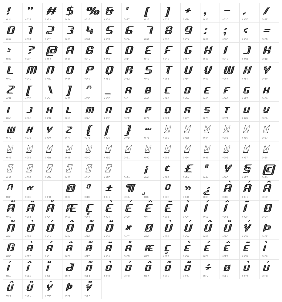 Sportive Italic Character Map