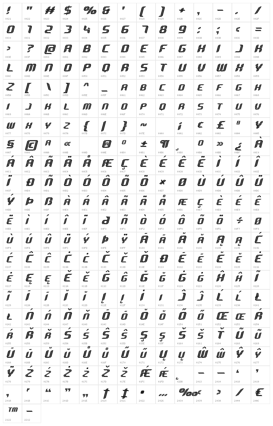 Sportive-Italic Character Map