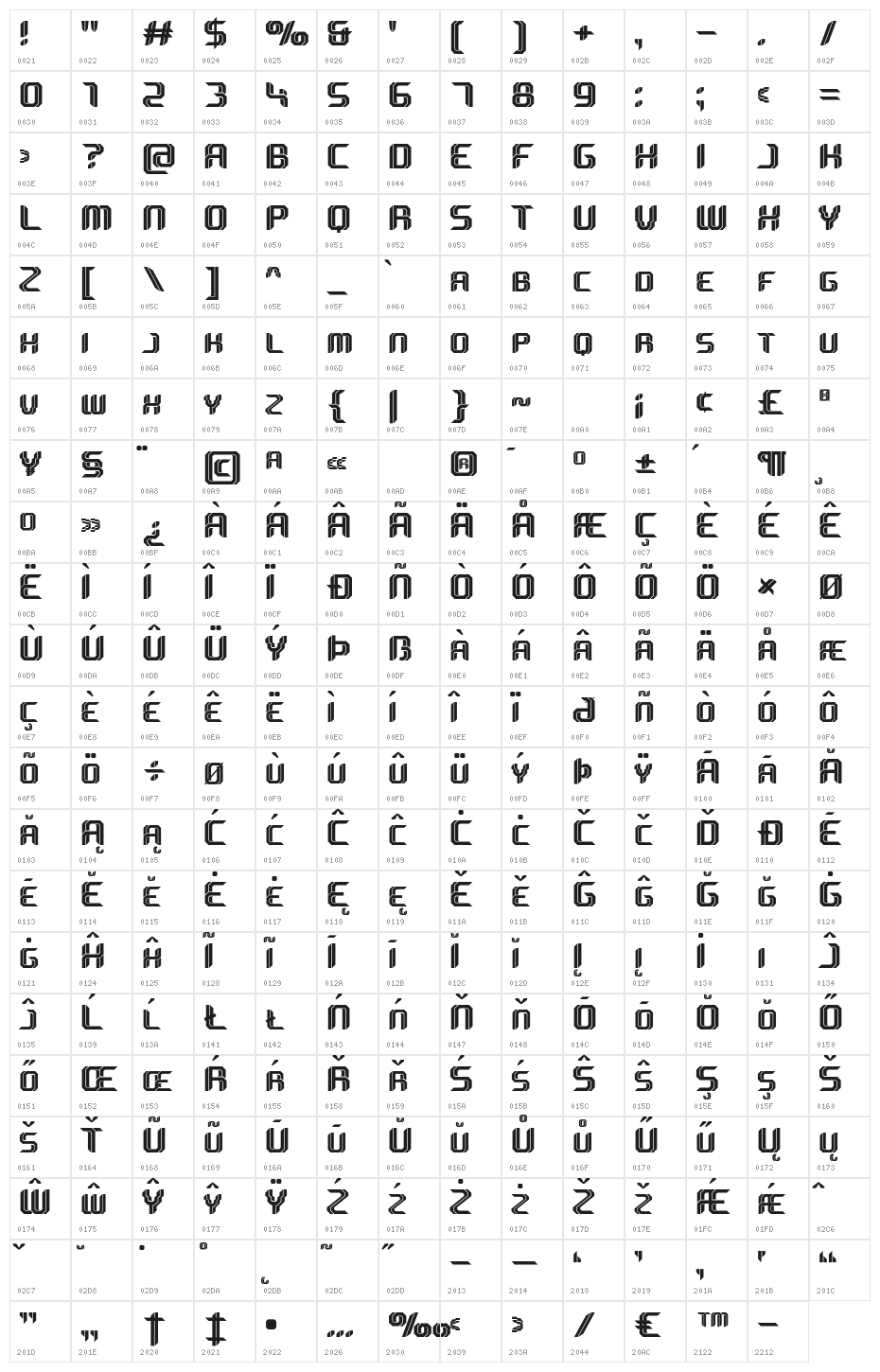 Sportive-Regular Character Map