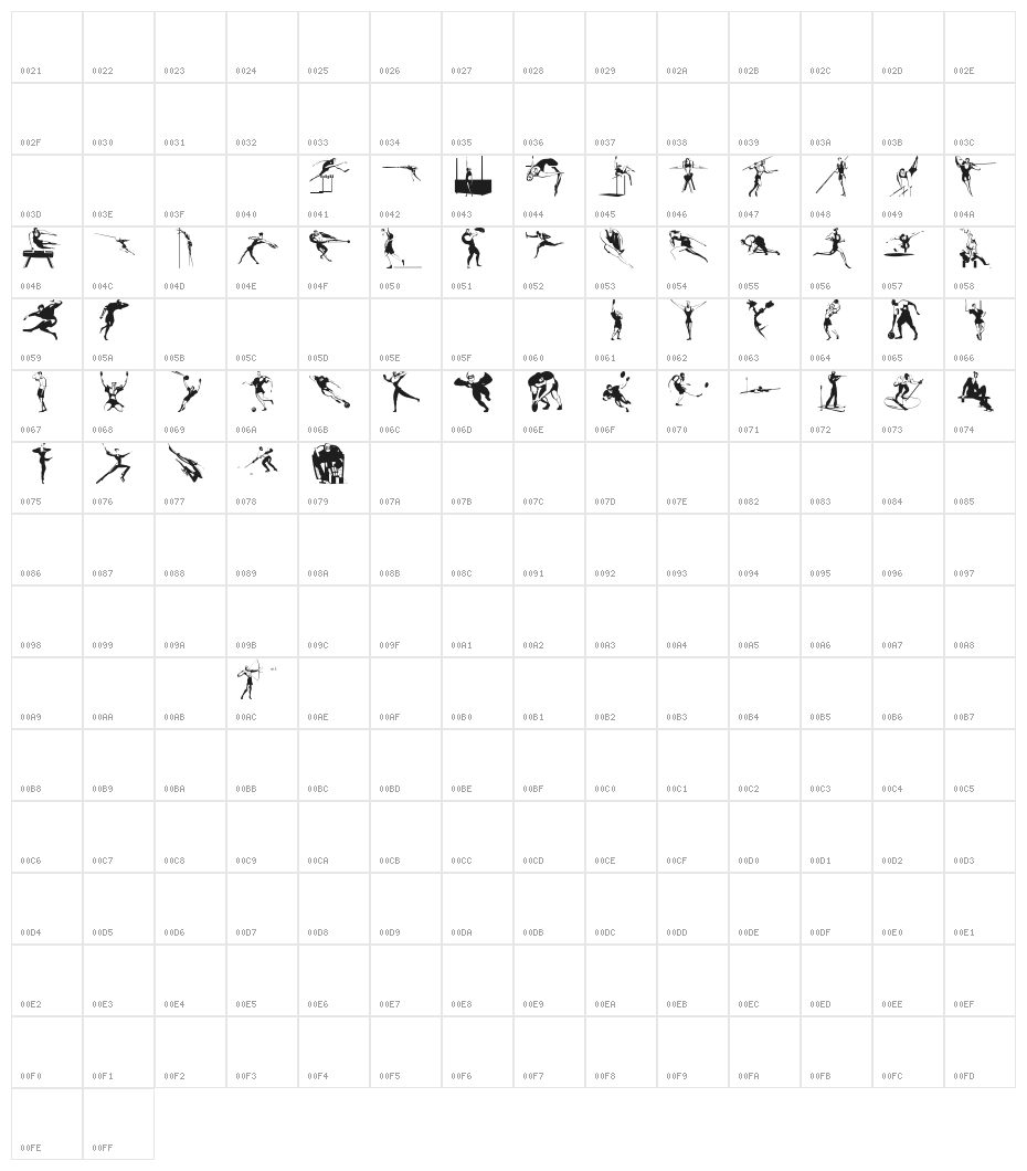 Sportler Character Map