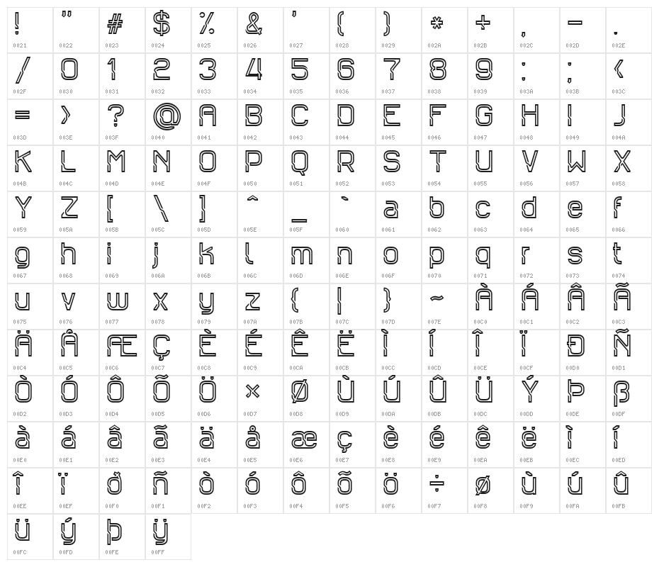Sportrop Regular Character Map