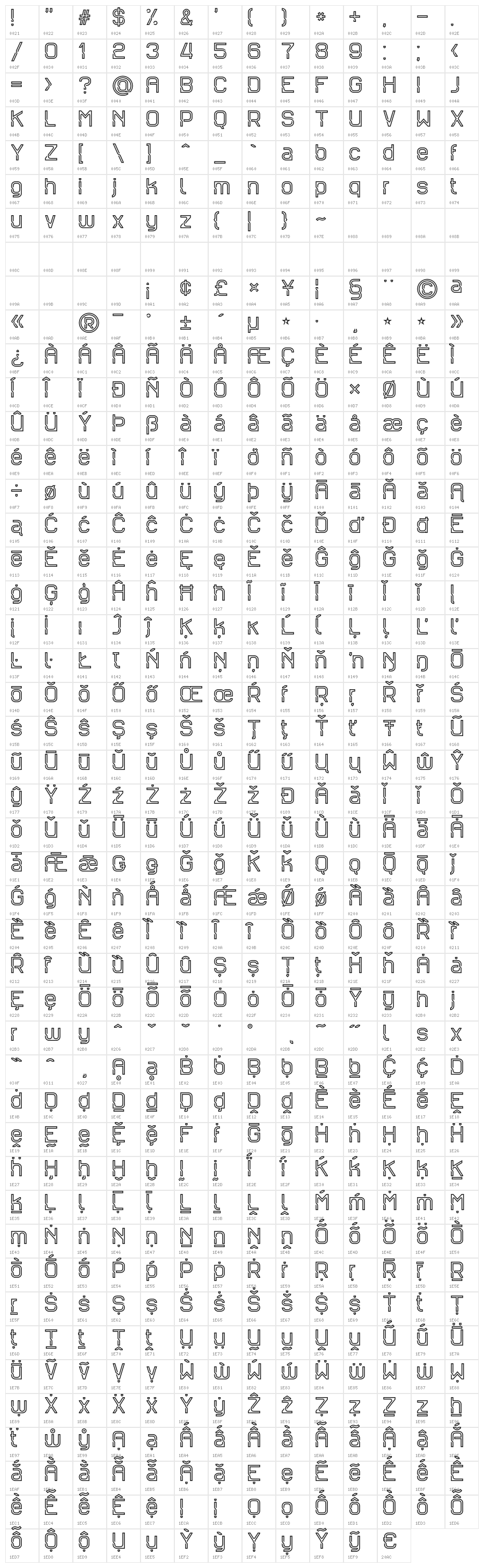 Sportrop Regular Character Map