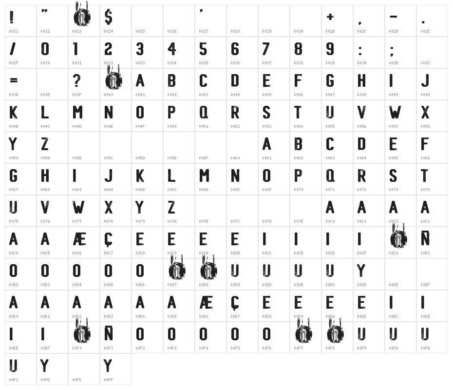 Sports Bar Character Map