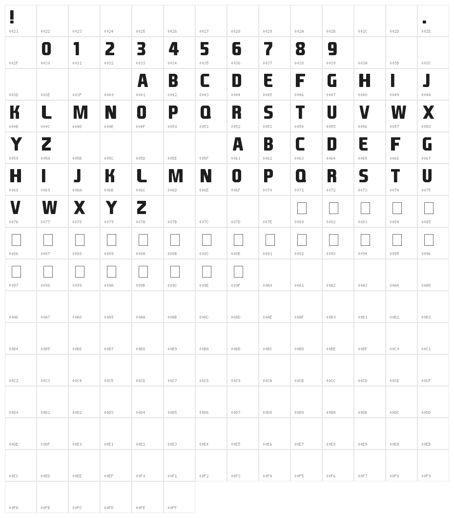 Sports EA Sports Character Map