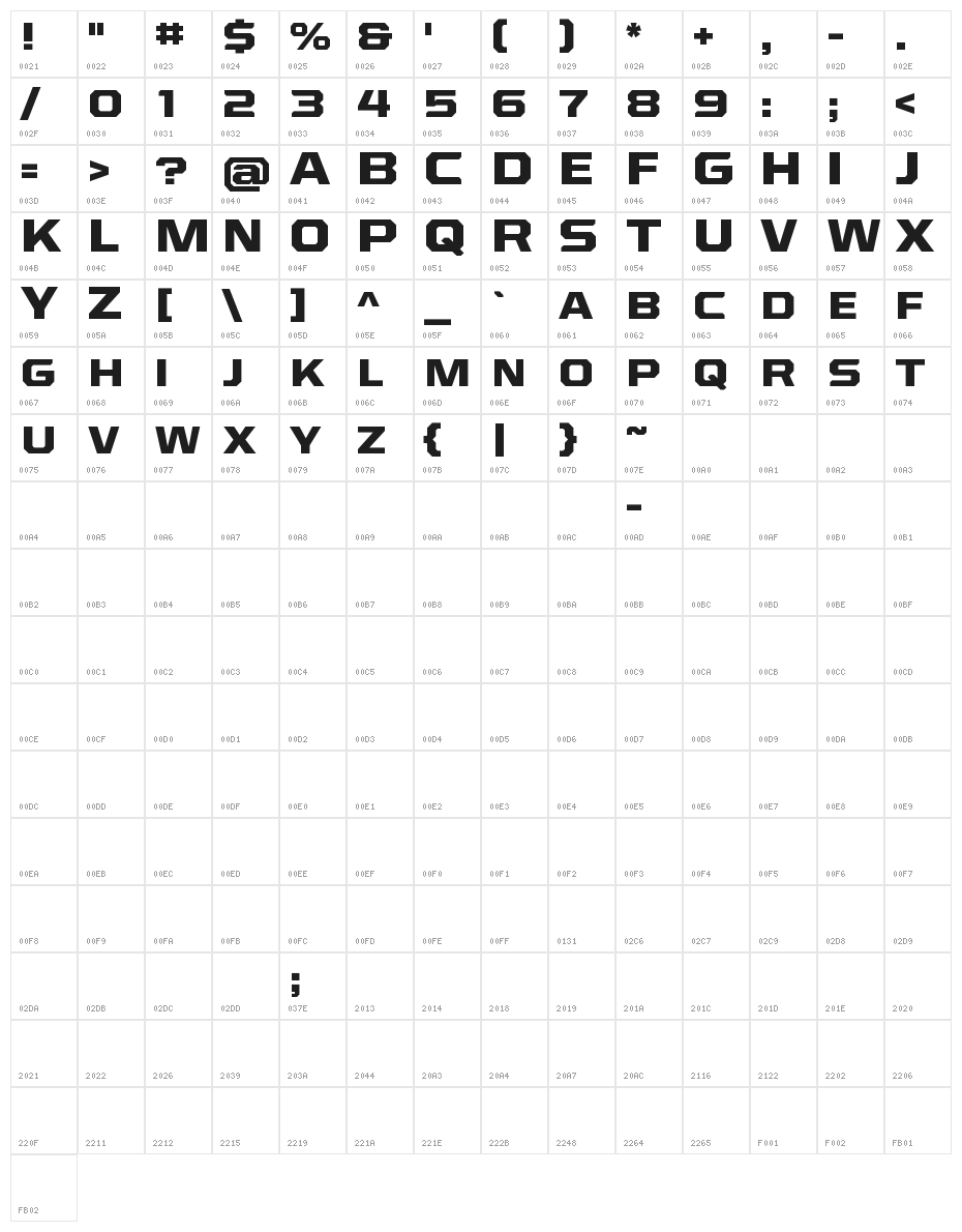Sports FOX Sports UScore Character Map