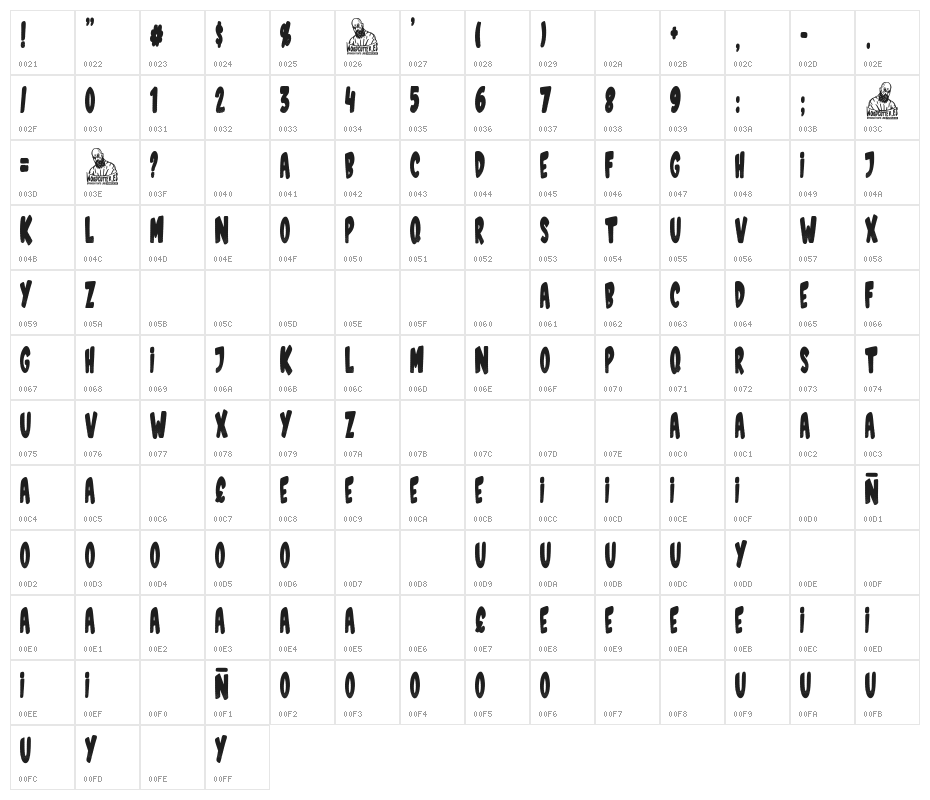 Sports Magazine Character Map