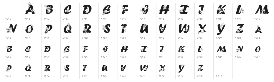 SportsABC Character Map