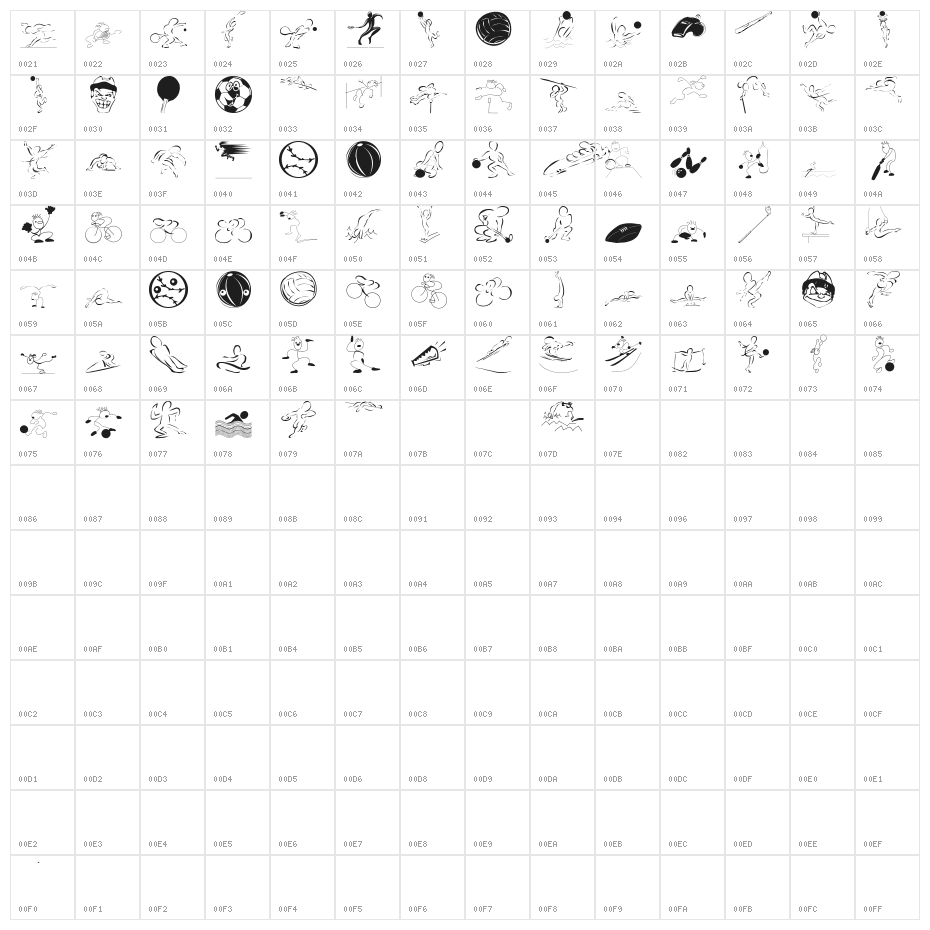 SportsCartoons Character Map