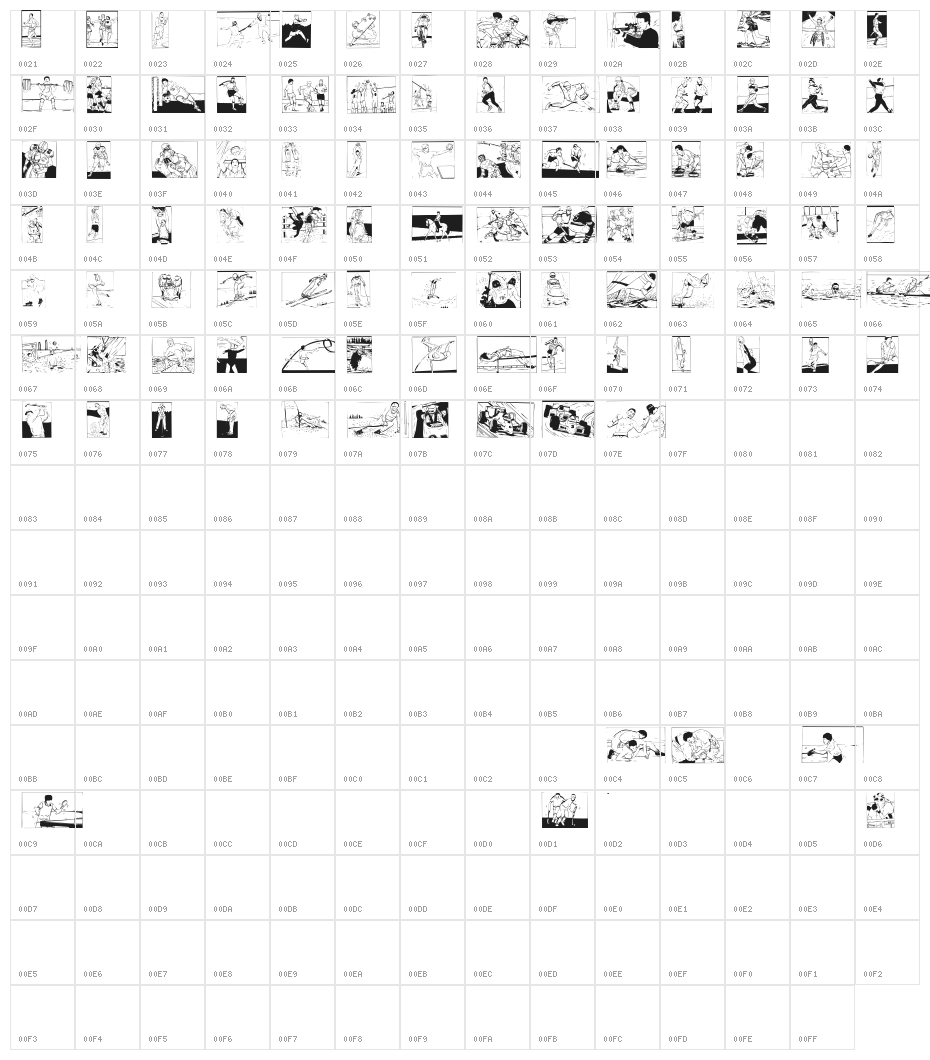 Sports Character Map